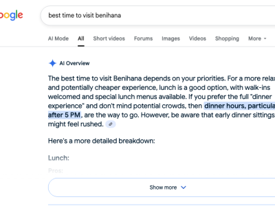 Measuring the impact of Google AI Overviews