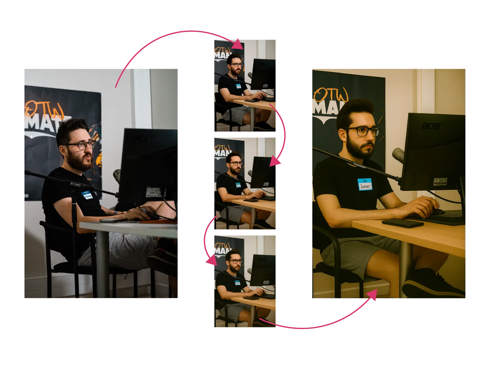 A comparison of a source image of a person and each generation of an AI generated replication of the previous image using a basic prompt
