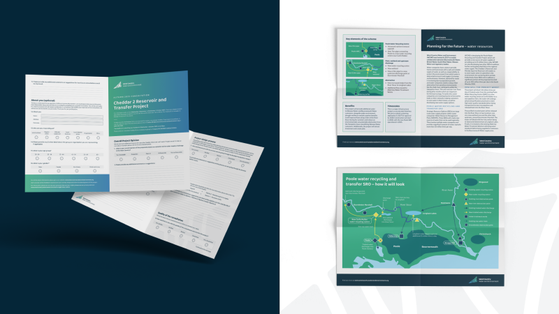 Mockups of printed collateral for the WCWE Consultation