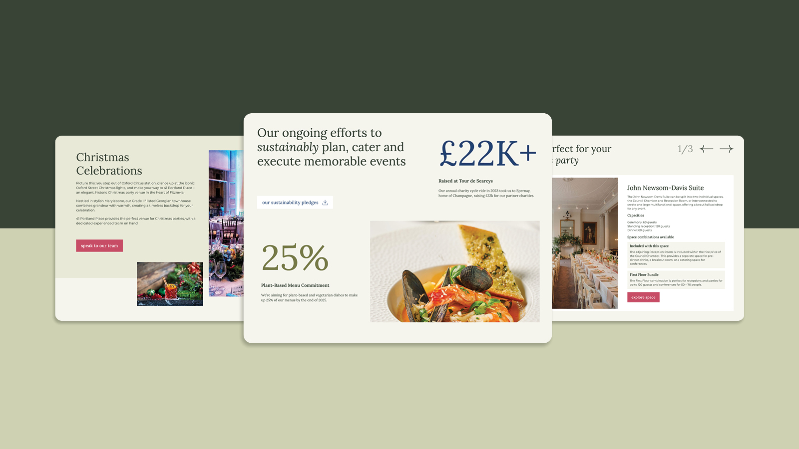 Statistics row from website displayed