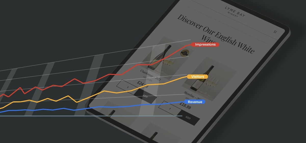 Analytics performance graph overlaid on a tablet displaying an online wine shop. Coloured trend lines highlight impressions, visitors and revenue growth.