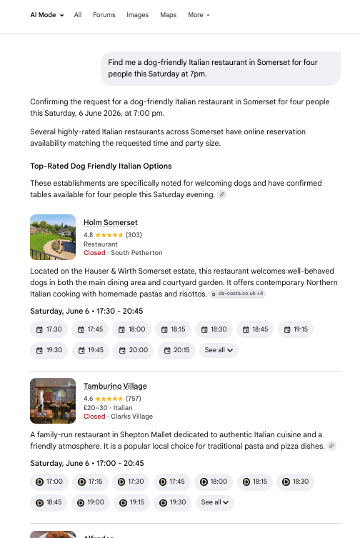 Screenshot of an AI-powered search results page showing a user query asking for a dog-friendly Italian restaurant in Somerset for four people this Saturday at 7pm, followed by suggested top-rated options with ratings, brief descriptions, locations, and available reservation time slots for restaurants including Holm Somerset and Tamburino Village.