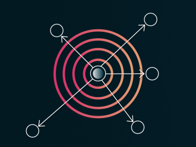 How does AI Use Training Data vs Grounded Responses?