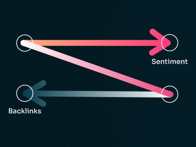 How is AI Search Changing the Value of Backlinks?